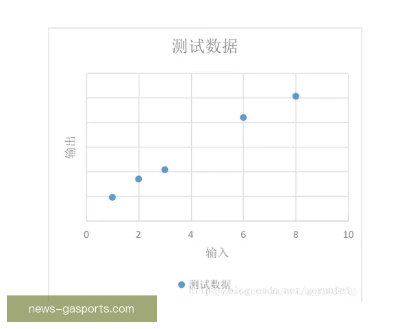 德甲盘口走势深度解析结合数据模型与投注技巧全方位实战指南最新