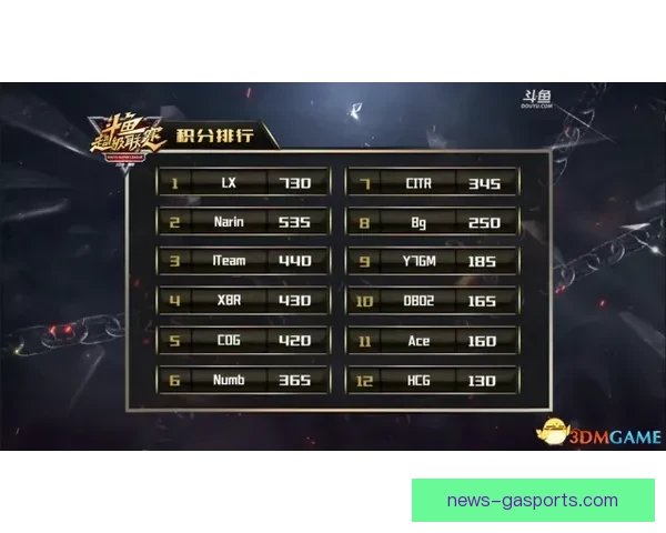 苏州超级联赛明日精彩对决全解析赛程与看点揭秘