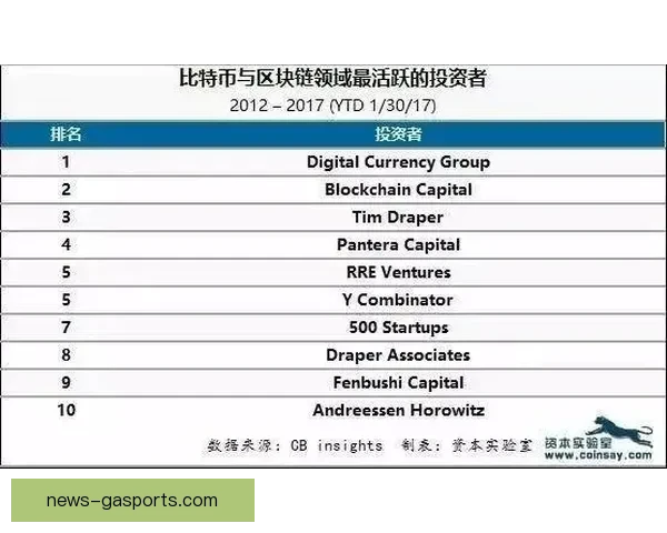 深度解析本赛季关键体育赛事走势与冠军争夺背后战术变化与全景观察 深度解析本赛季关键体育赛事走势与冠军争夺背后战术变化与全景观察